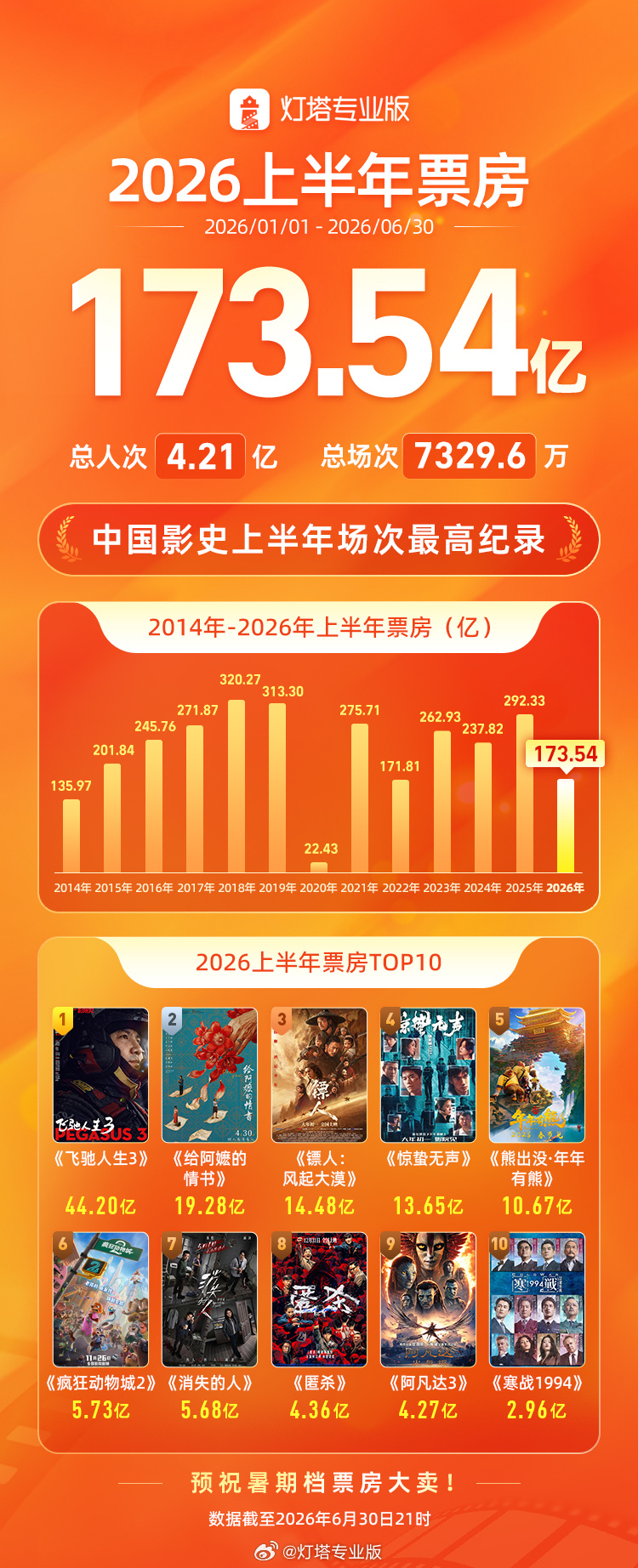 聚焦2026世界杯：赛程、数据与热门看点 - 米兰体育